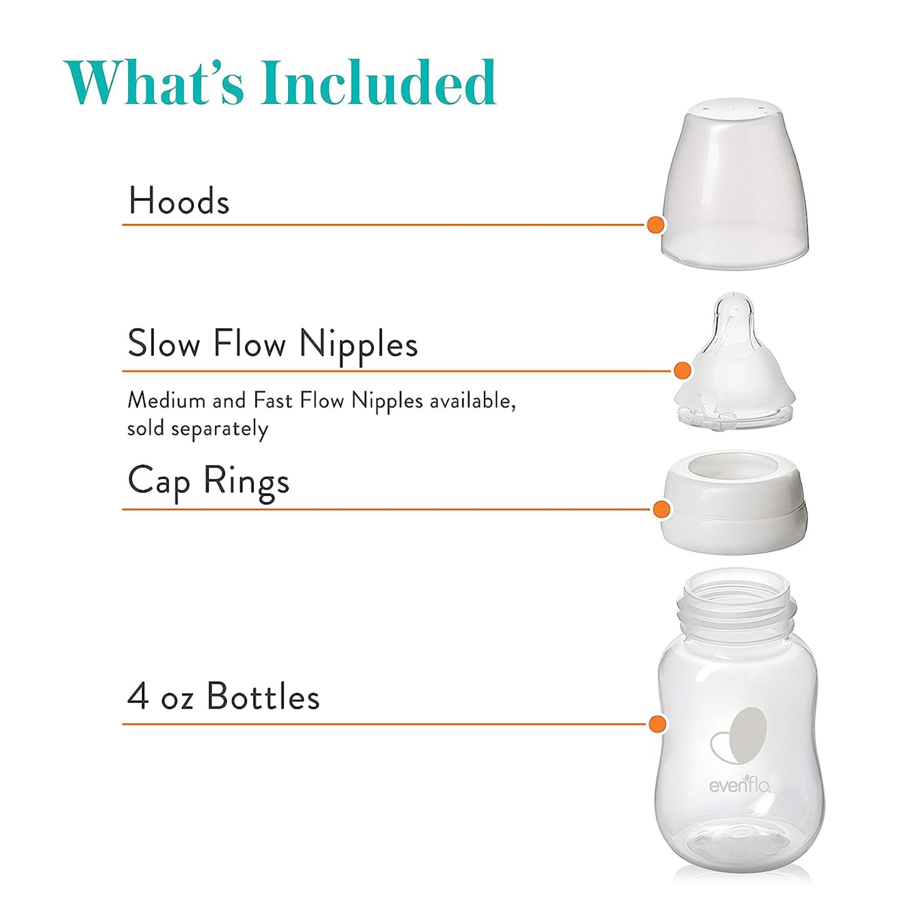 Evenflo Balance + Standard Bottles, 4oz, Slow Flow Nipple - Feed Well Co.