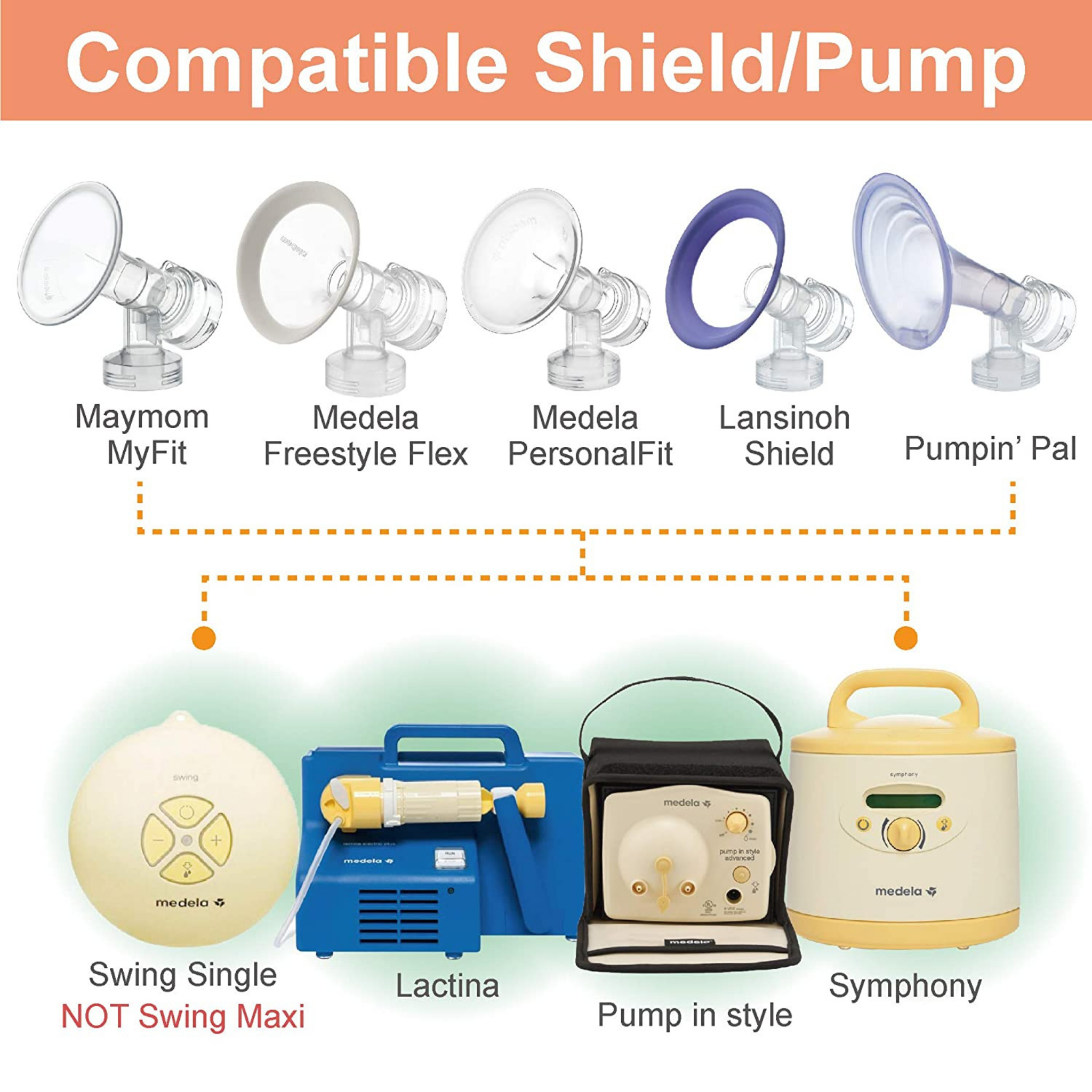 Medela Breast Shield Flange For PUMP IN STYLE FREESTYLE SWING SYMPHONY  SONATA