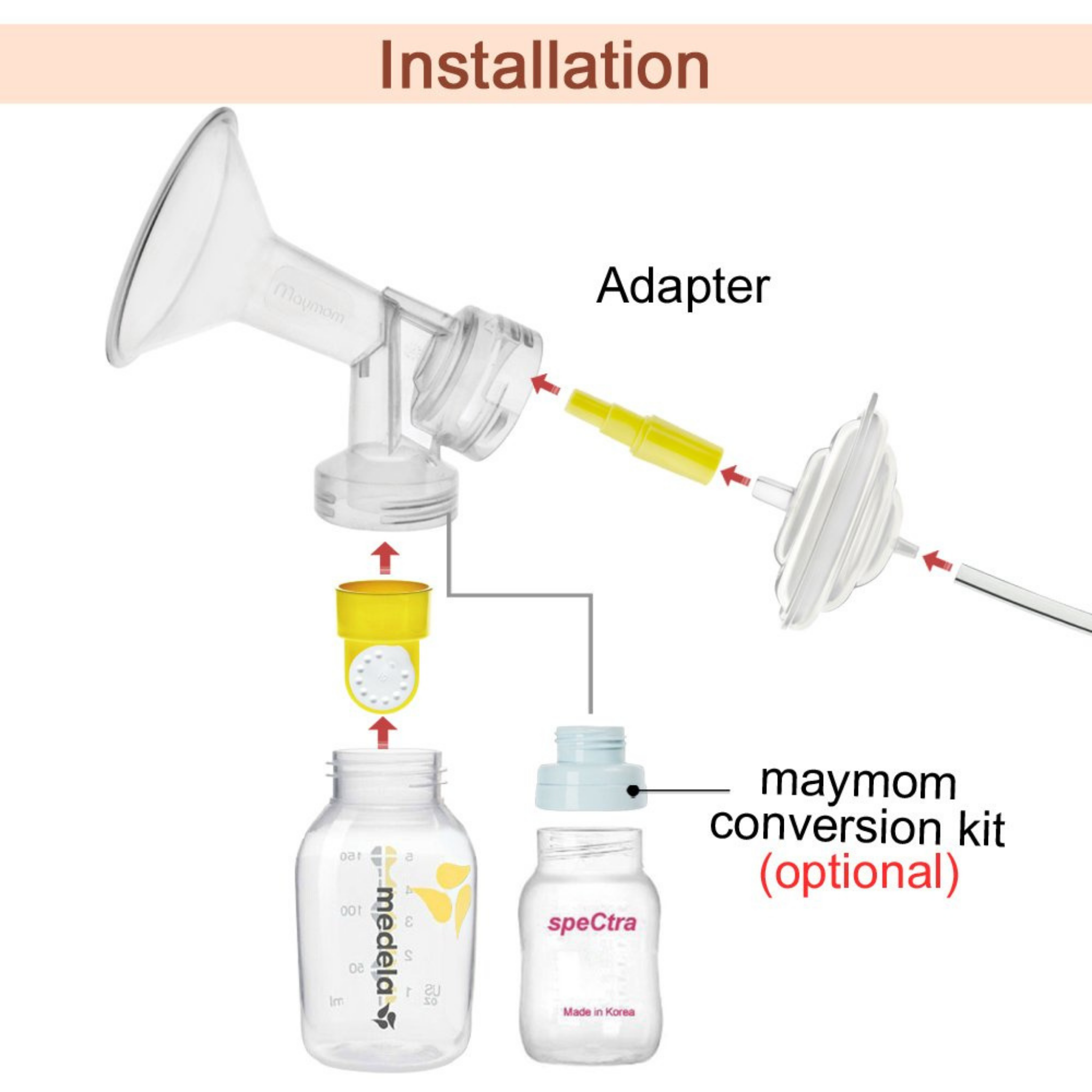 Medela bottles deals on spectra pump